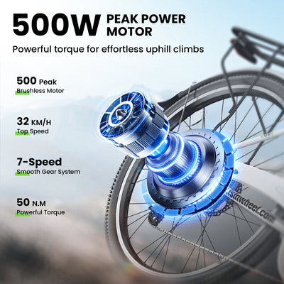 iSinwheel U2 City Commuter Electric Bike 65Miles Range