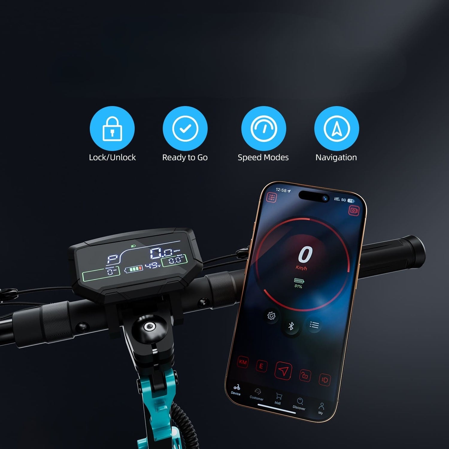 Your Ride, Your Data.