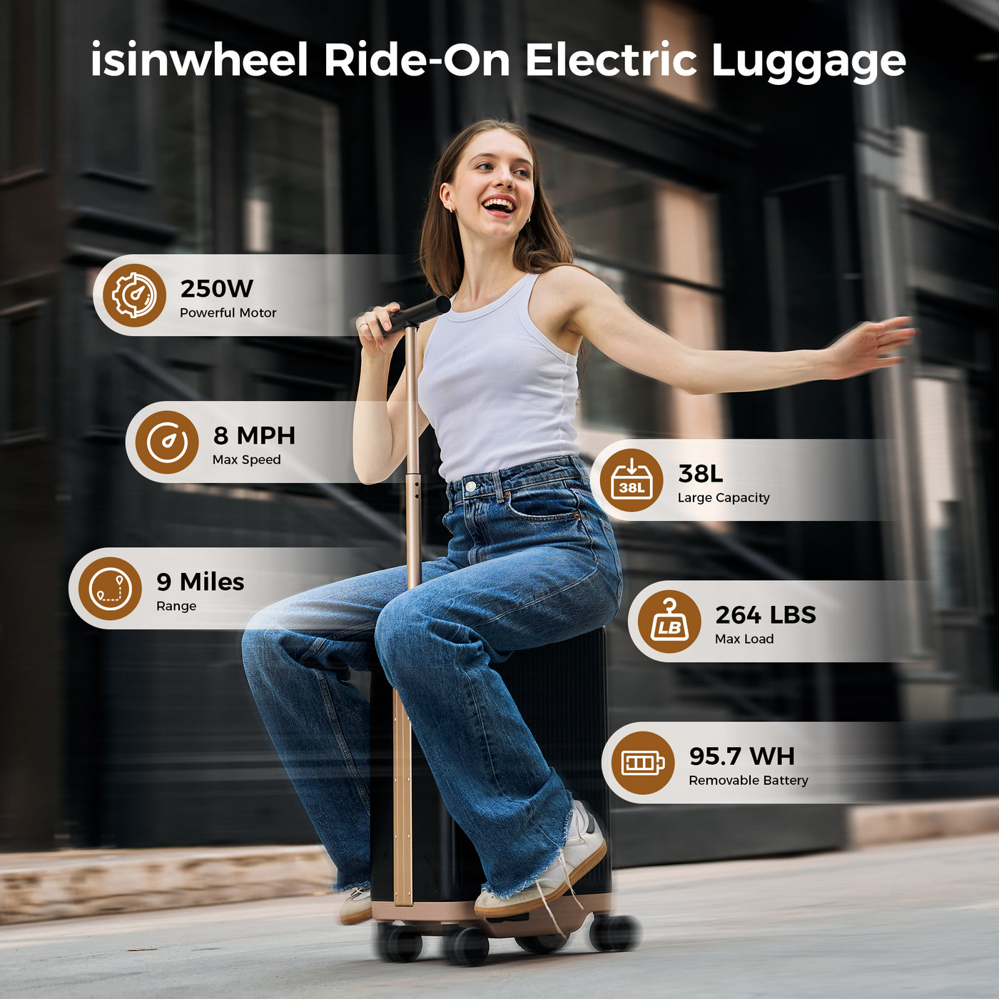 isinwheel® 22-Inch Cabin-Size Electric Suitcase Airline Approved