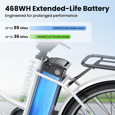 iSinwheel U2 City Commuter Electric Bike 65Miles Range