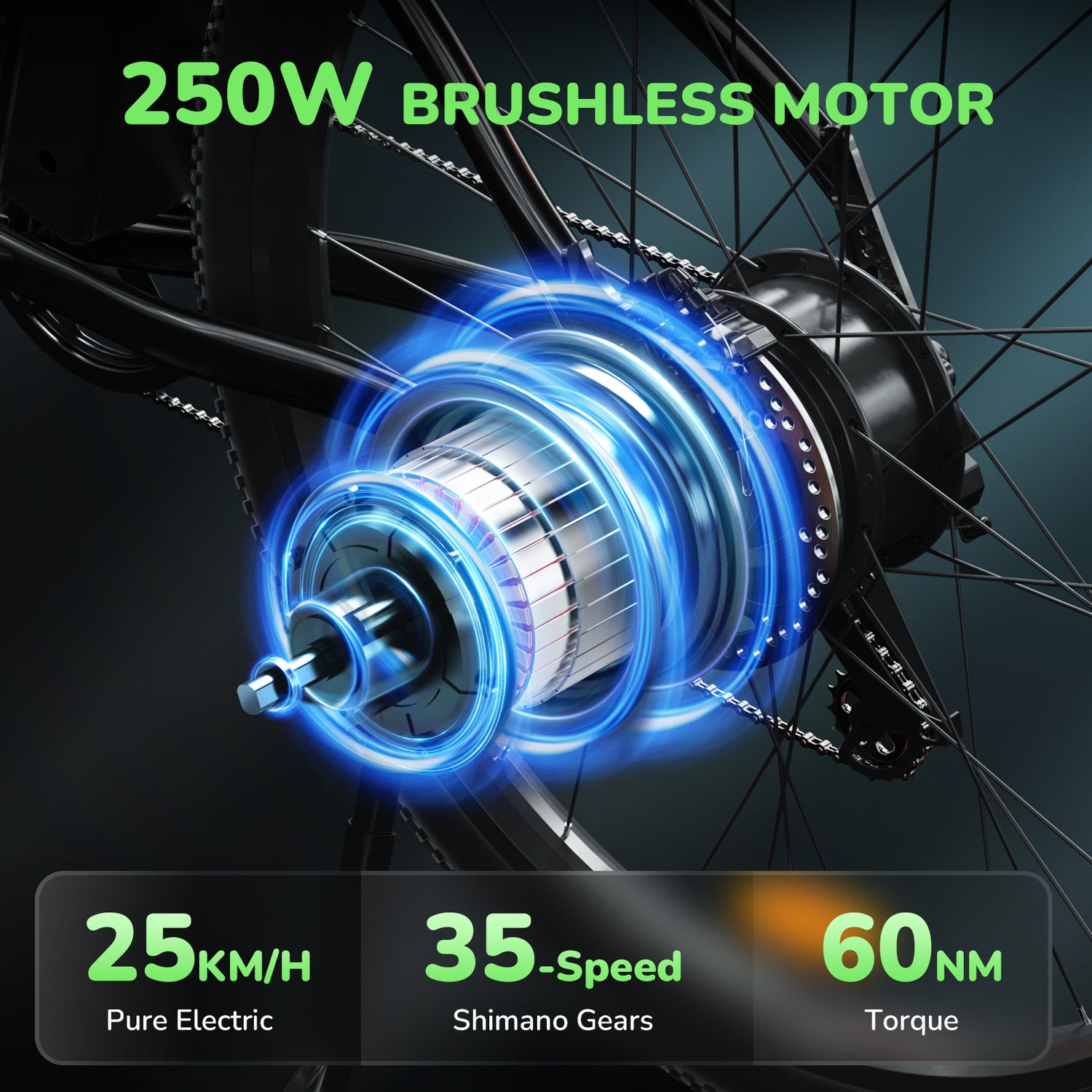 Powerful 500W Brushless Motor