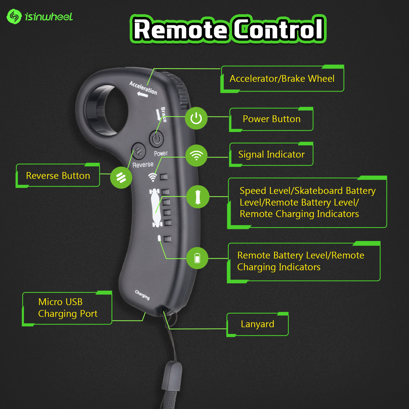 isinwheel® V6 Electric Skateboard with Remote Control