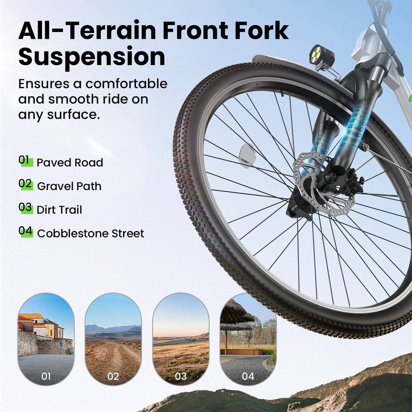 iSinwheel U2 City Commuter Electric Bike 65Miles Range
