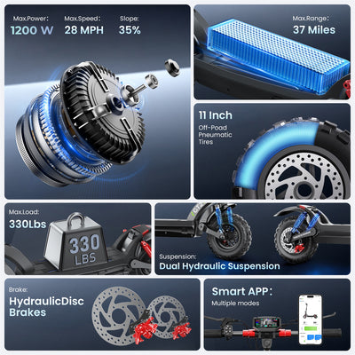isinwheel® Off Road Electric Scooter