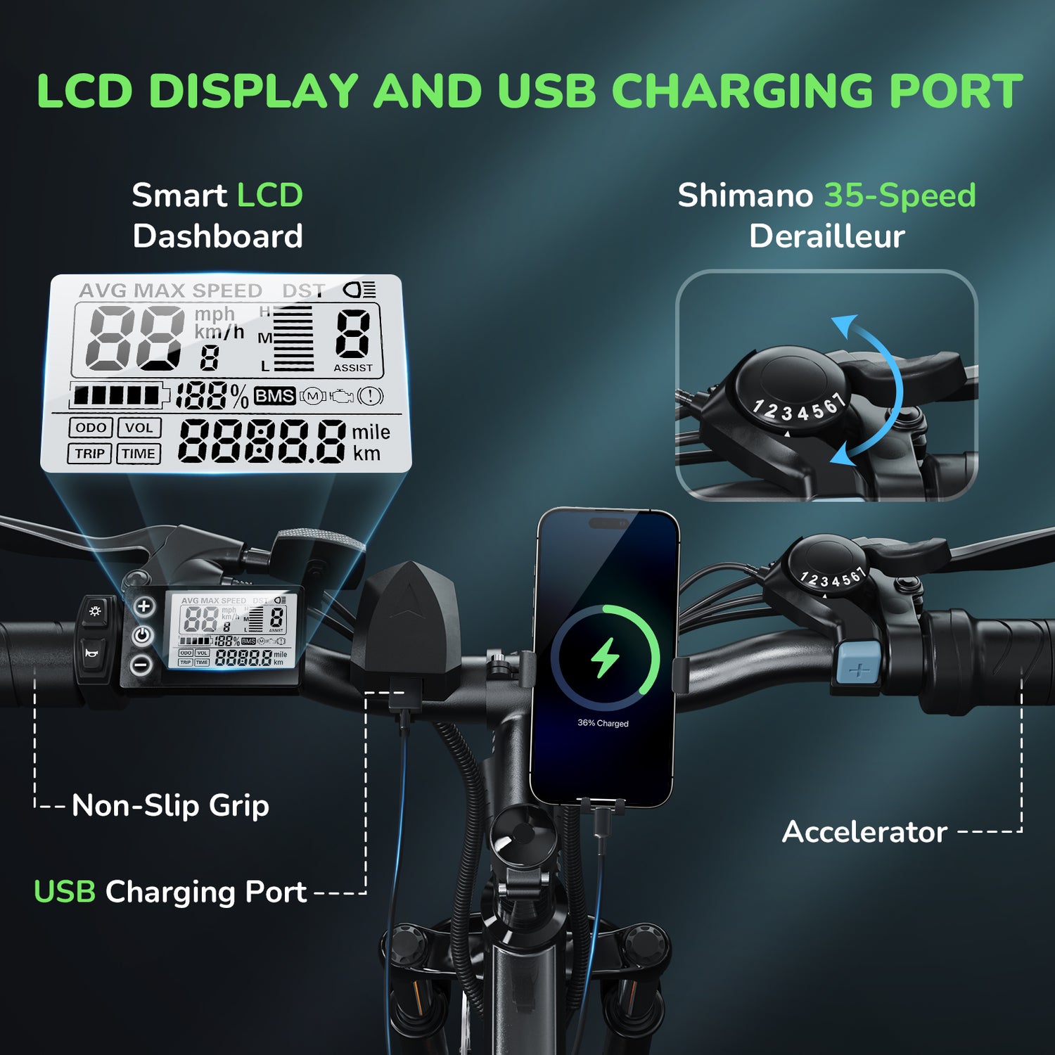 Intelligent LCD Display