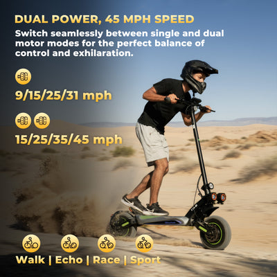 isinwheel® GT4 2400W Dual Motor Electric Scooter